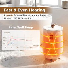 20 L Large Blanket and Towel Warmer with 3 Heat Levels for Bathroom-White