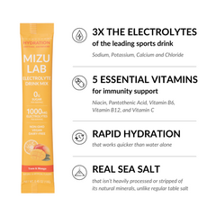 Yuzu & Mango Electrolytes - Zero Sugar
