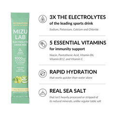 Shine Muscat Grape & Aloe Electrolytes - Zero Sugar